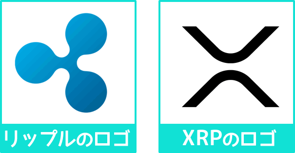 リップルXRPのロゴ