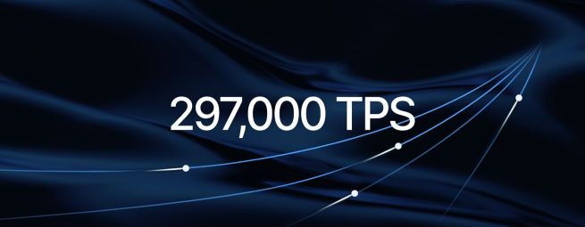 SUI高速トランザクションTPS