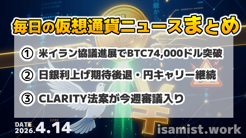 仮想通貨ニュース2026年4月14日