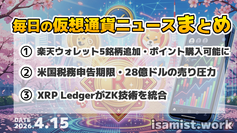 仮想通貨ニュース2026年4月15日