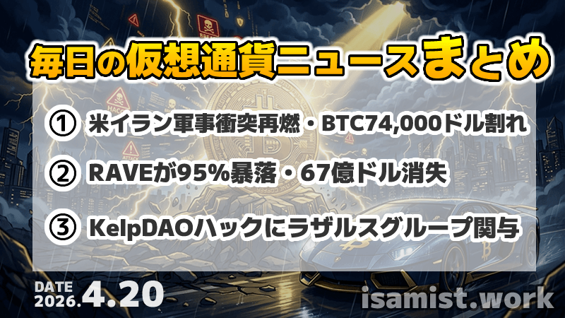 仮想通貨ニュース2026年4月20日