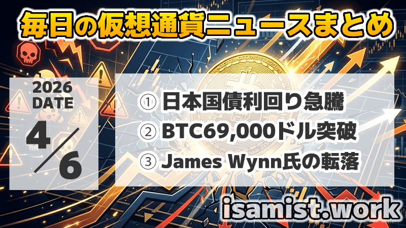 仮想通貨ニュース2026年4月6日