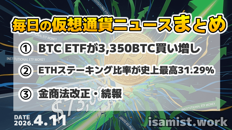 仮想通貨ニュース2026年4月11日