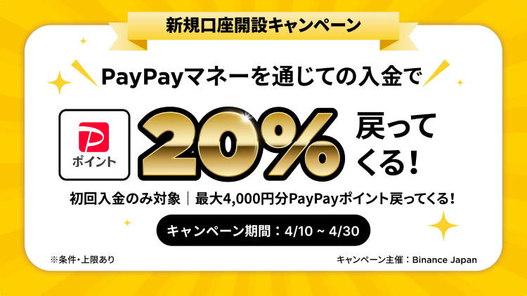 PayPayマネーを通じての入金機能開始を記念して、新規口座開設キャンペーン