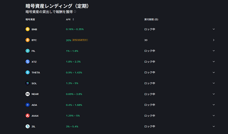 バイナンスSimple Earnの利率