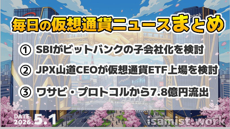 仮想通貨ニュース2026年5月1日