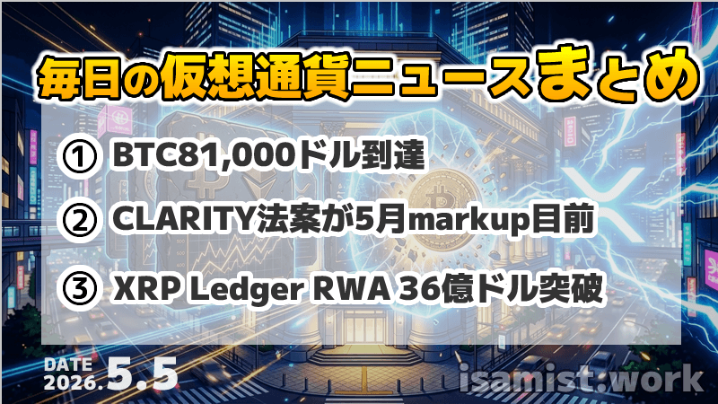 仮想通貨ニュース2026年5月5日