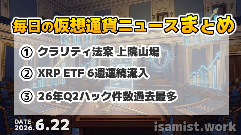 仮想通貨ニュース2026年6月22日