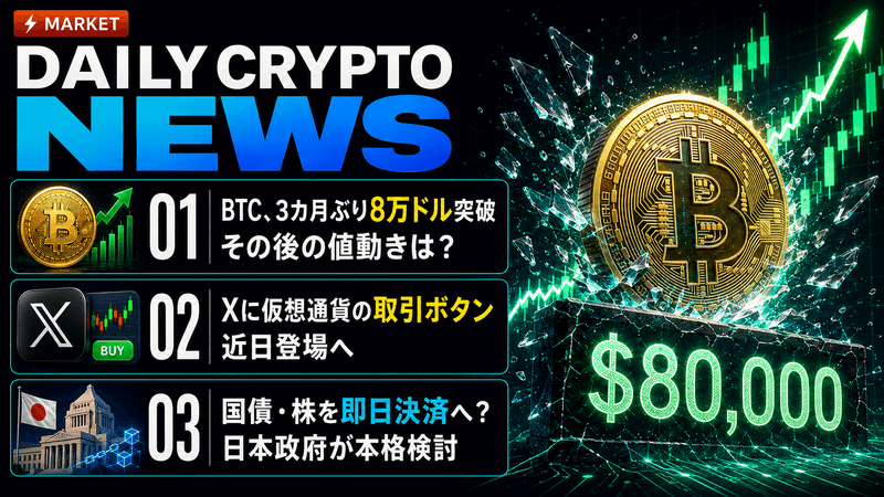 仮想通貨ニュース2026年8月26日