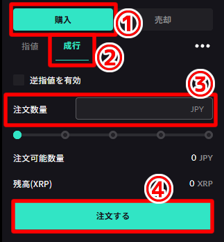XRPコインチェックでの買い方